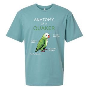 Quaker Funny Anatomy Of A Quaker Parrot Monk Parrot Sueded Cloud Jersey T-Shirt