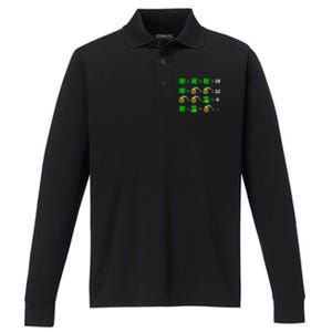 Quiz Funny Math Teacher Patricks Day Performance Long Sleeve Polo