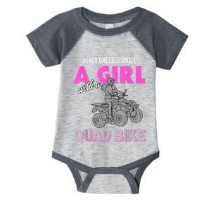 Quad Four Wheeler Never Underestimate A Girl 4 Wheeler Infant Baby Jersey Bodysuit