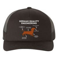 Quality German Engineering Dachshund Lover Wiener Dog Yupoong Adult 5-Panel Trucker Hat