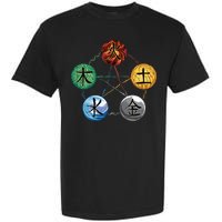Qigong Martial Arts Elements Garment-Dyed Heavyweight T-Shirt
