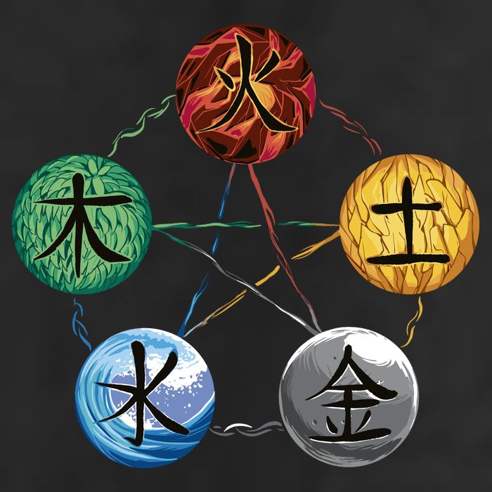 Qigong Martial Arts Elements Garment-Dyed Heavyweight T-Shirt