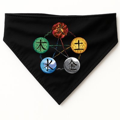 Qigong Martial Arts Elements USA-Made Doggie Bandana
