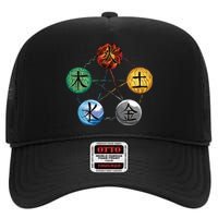 Qigong Martial Arts Elements High Crown Mesh Back Trucker Hat