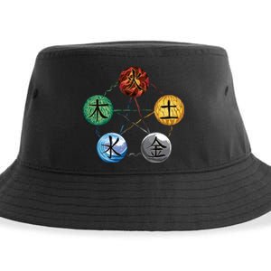 Qigong Martial Arts Elements Sustainable Bucket Hat