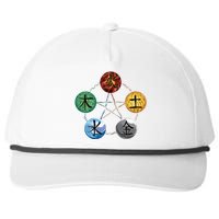 Qigong Martial Arts Elements Snapback Five-Panel Rope Hat