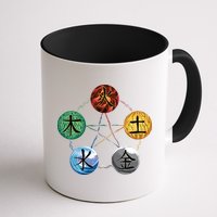 Qigong Martial Arts Elements Mug