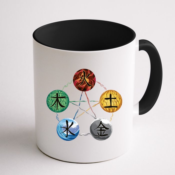 Qigong Martial Arts Elements Mug