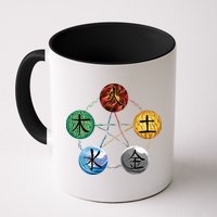 Qigong Martial Arts Elements Mug