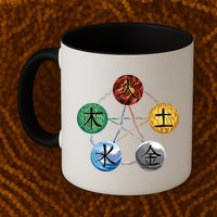 Qigong Martial Arts Elements Mug