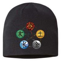 Qigong Martial Arts Elements Sustainable Beanie