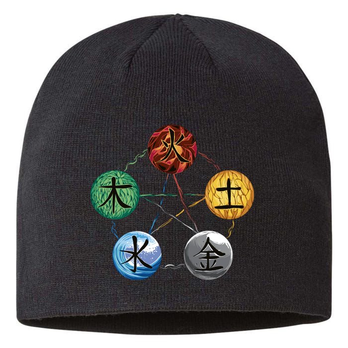 Qigong Martial Arts Elements Sustainable Beanie