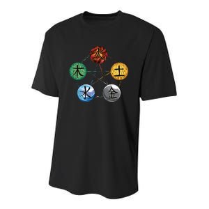 Qigong Martial Arts Elements Youth Performance Sprint T-Shirt