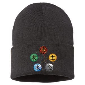 Qigong Martial Arts Elements Sustainable Knit Beanie