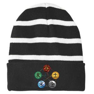 Qigong Martial Arts Elements Striped Beanie with Solid Band