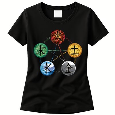Qigong Martial Arts Elements Womens T-Shirt