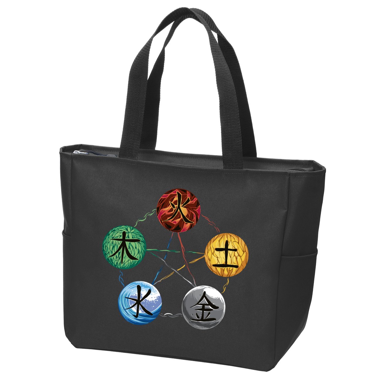 Qigong Martial Arts Elements Zip Tote Bag