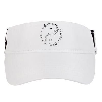 Quantum Mechanics Formula String Theory Maths Universe Adult Drive Performance Visor