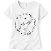 Quantum Mechanics Formula String Theory Maths Universe Womens T-Shirt