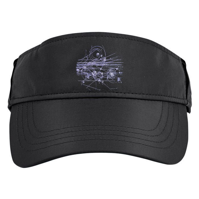 Quantum Mechanics Higgs Boson LHC Particle Physics Scientist Adult Drive Performance Visor