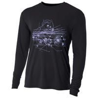Quantum Mechanics Higgs Boson LHC Particle Physics Scientist Cooling Performance Long Sleeve Crew