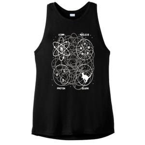 Quantum Mechanics String Theory  Physicist Science Lover Ladies PosiCharge Tri-Blend Wicking Tank