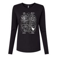 Quantum Mechanics String Theory  Physicist Science Lover Womens Cotton Relaxed Long Sleeve T-Shirt