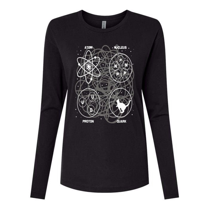 Quantum Mechanics String Theory  Physicist Science Lover Womens Cotton Relaxed Long Sleeve T-Shirt