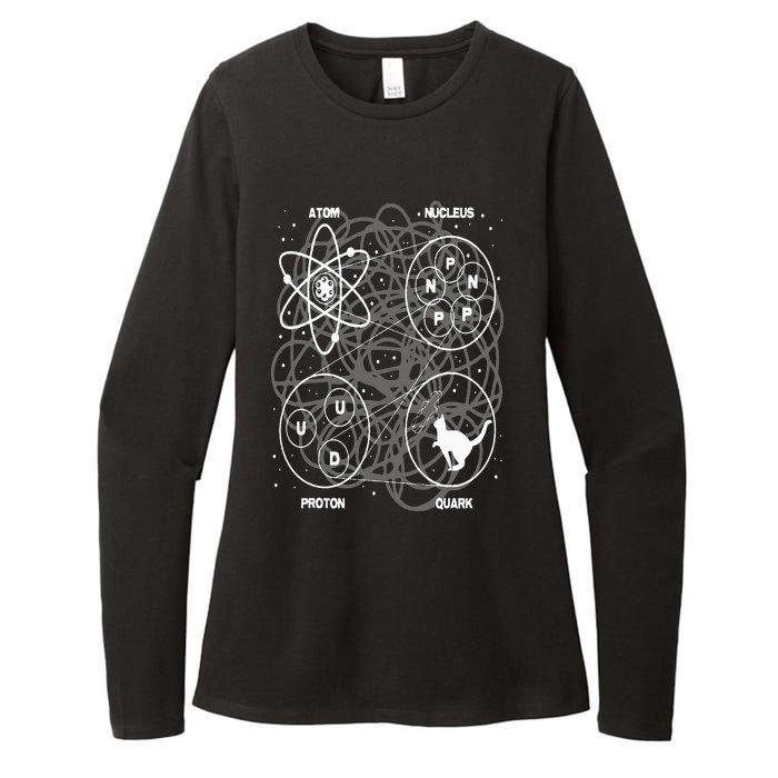 Quantum Mechanics String Theory  Physicist Science Lover Womens CVC Long Sleeve Shirt