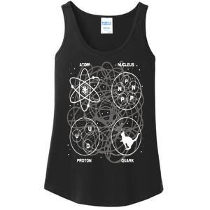 Quantum Mechanics String Theory  Physicist Science Lover Ladies Essential Tank