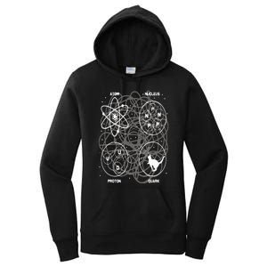 Quantum Mechanics String Theory  Physicist Science Lover Women's Pullover Hoodie