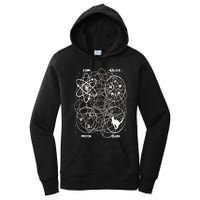 Quantum Mechanics String Theory  Physicist Science Lover Women's Pullover Hoodie