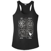 Quantum Mechanics String Theory  Physicist Science Lover Ladies PosiCharge Competitor Racerback Tank