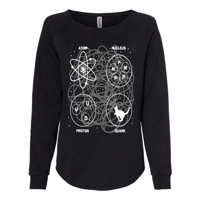 Quantum Mechanics String Theory  Physicist Science Lover Womens California Wash Sweatshirt