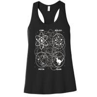 Quantum Mechanics String Theory  Physicist Science Lover Women's Racerback Tank