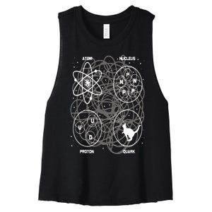 Quantum Mechanics String Theory  Physicist Science Lover Women's Racerback Cropped Tank