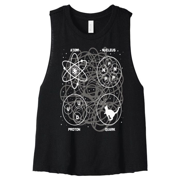 Quantum Mechanics String Theory  Physicist Science Lover Women's Racerback Cropped Tank