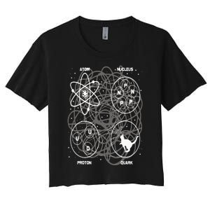 Quantum Mechanics String Theory  Physicist Science Lover Women's Crop Top Tee