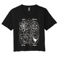 Quantum Mechanics String Theory  Physicist Science Lover Women's Crop Top Tee