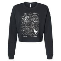 Quantum Mechanics String Theory  Physicist Science Lover Cropped Pullover Crew