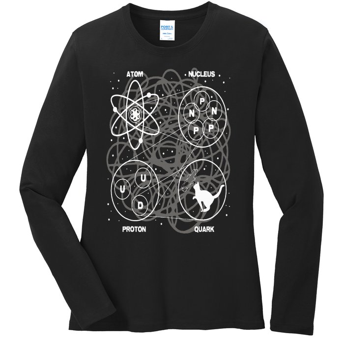 Quantum Mechanics String Theory  Physicist Science Lover Ladies Long Sleeve Shirt