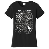 Quantum Mechanics String Theory  Physicist Science Lover Women's T-Shirt