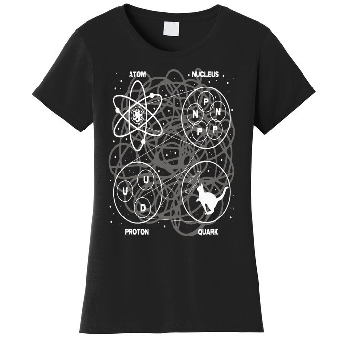 Quantum Mechanics String Theory  Physicist Science Lover Women's T-Shirt