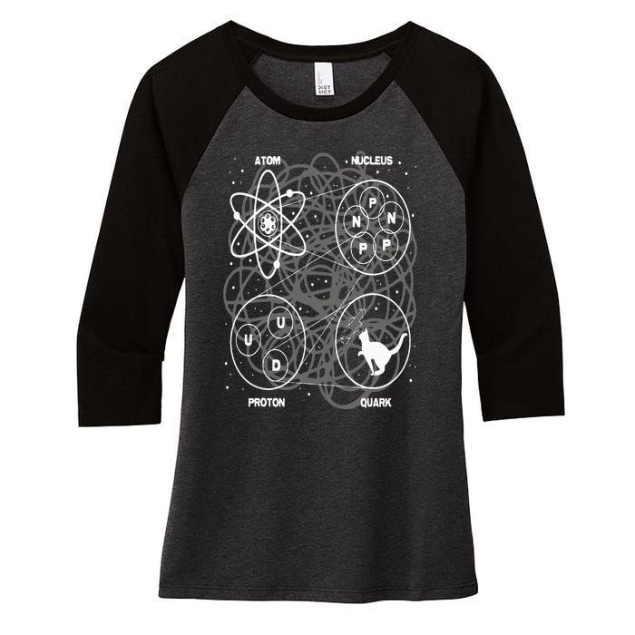 Quantum Mechanics String Theory  Physicist Science Lover Women's Tri-Blend 3/4-Sleeve Raglan Shirt