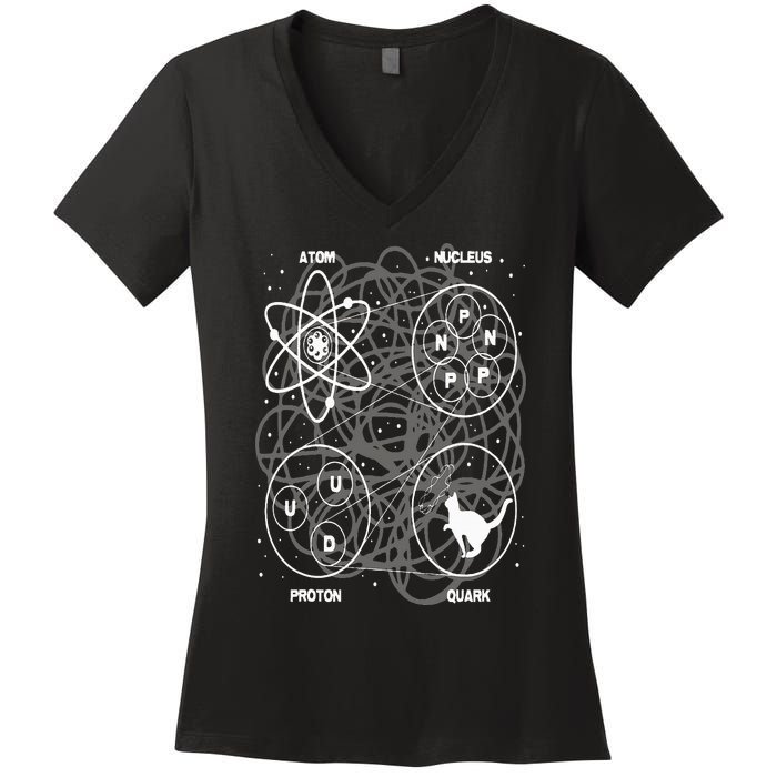 Quantum Mechanics String Theory  Physicist Science Lover Women's V-Neck T-Shirt