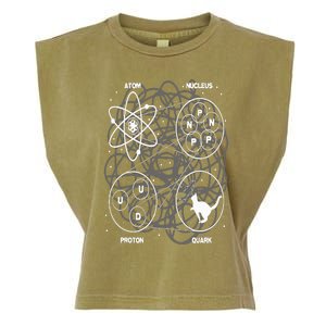 Quantum Mechanics String Theory  Physicist Science Lover Garment-Dyed Women's Muscle Tee