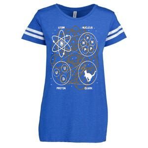 Quantum Mechanics String Theory  Physicist Science Lover Enza Ladies Jersey Football T-Shirt