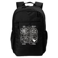 Quantum Mechanics String Theory Physicist Science Lover Daily Commute Backpack