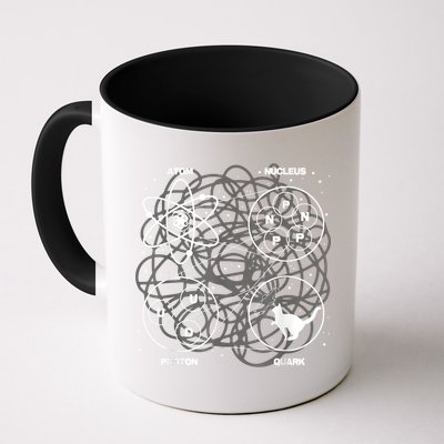 Quantum Mechanics String Theory Physicist Science Lover Coffee Mug
