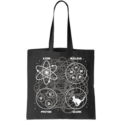 Quantum Mechanics String Theory Physicist Science Lover Tote Bag